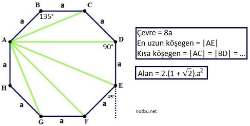 Sekizgenin özellikleri