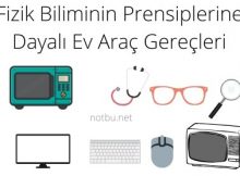 Fizik biliminin prensiplerine dayalı ev araç gereçleri