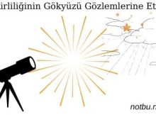 Işık kirliliğinin gökyüzü gözlemlerine olumsuz etkileri