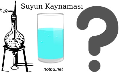 Suyun kaynaması fiziksel mi kimyasal mı